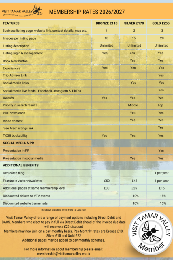 MEMBERSHIP RATE CARD
